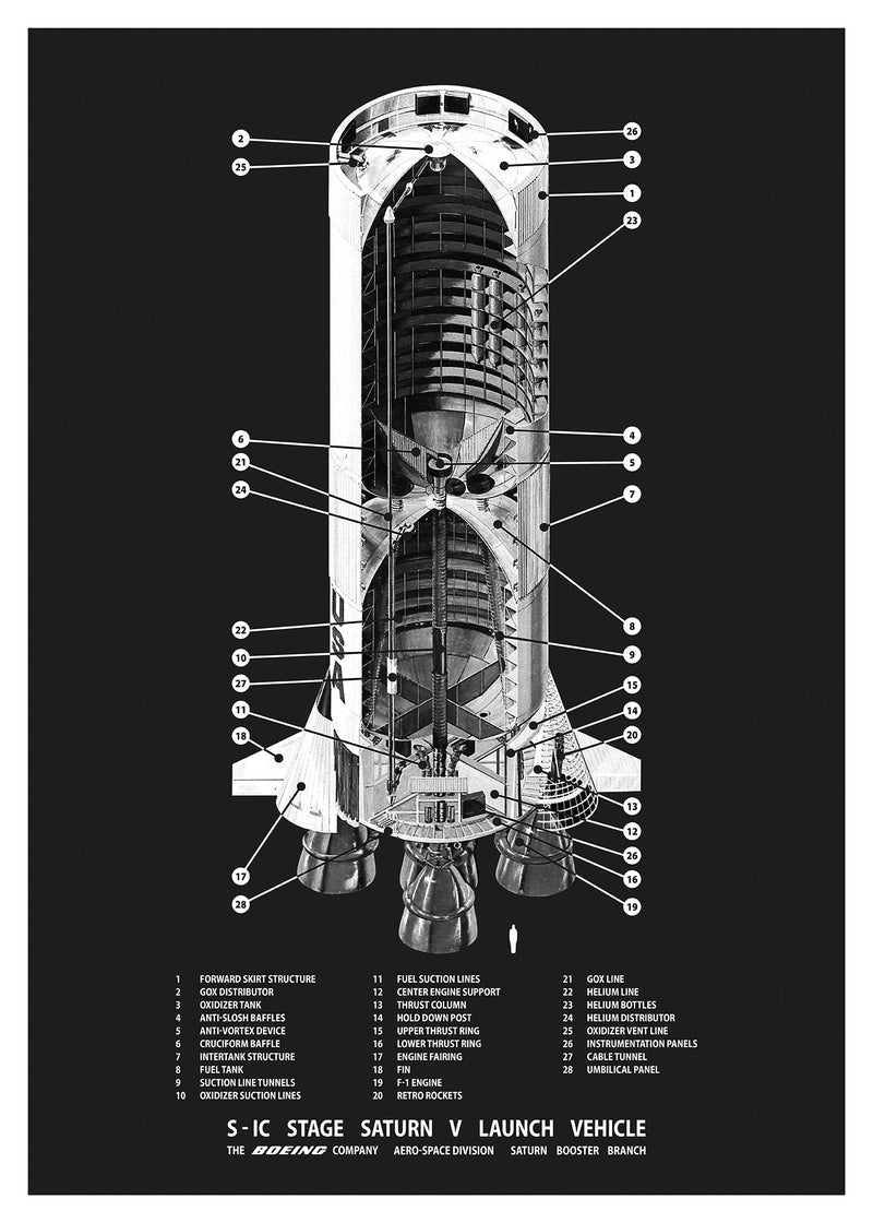 Apollo Boeing Saturn V Launch Vehicle - Apollo Programma - Prints en ...