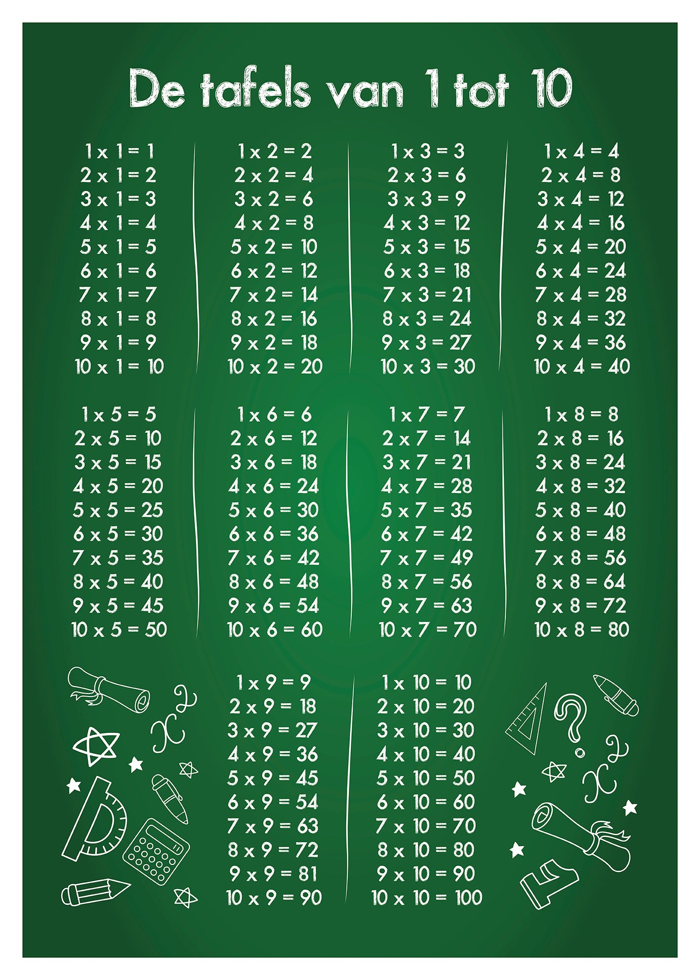 De tafels van 1 tot 10 (groen)