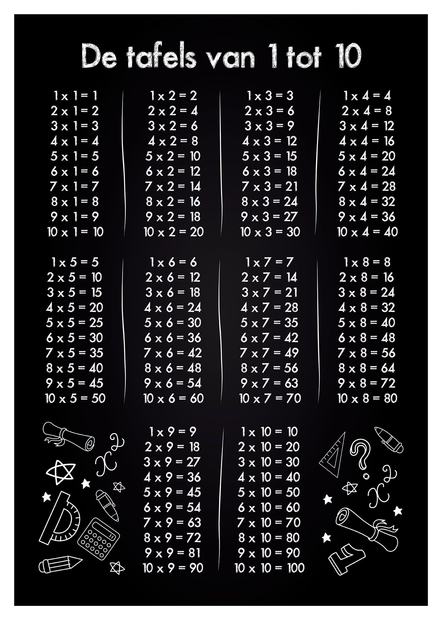De tafels van 1 tot 10 (zwart)