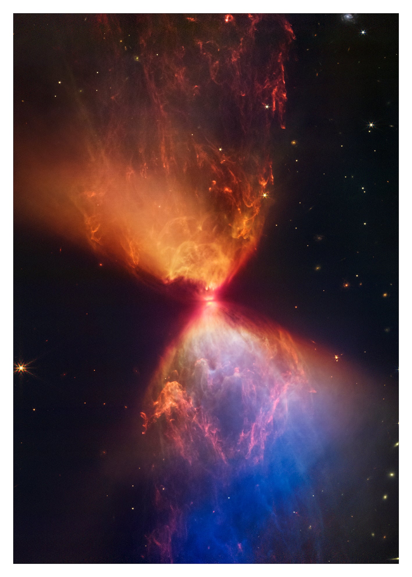 Protostar L1527