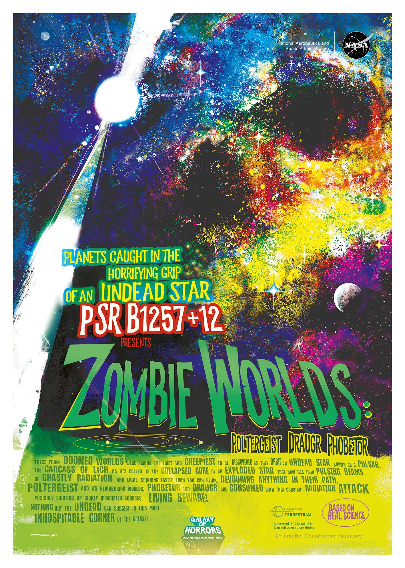 Zombie Worlds